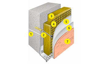 Система Vetonit weber.therm monoroc