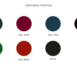 Металлочерепица модульная GRAND LINE Kvinta Uno Atlas