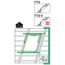 Инструкция по монтажу окна FAKRO FTS, FTS-V