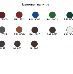 Комплект кровельного ограждения Borge для битумной кровли, металлочерепицы и профнастила, оцинкованный окрашенный, 300*90 см
