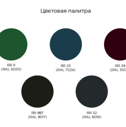 Металлочерепица GRAND LINE Kvinta Plus GreenCoat Pural