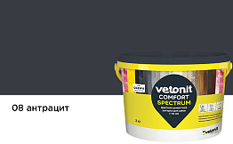 Затирка для швов vetonit comfort spectrum, 08 антрацит, 2 кг