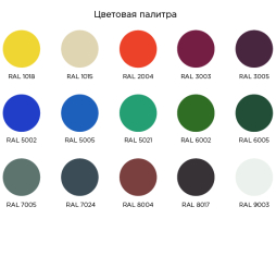 Металлочерепица модульная GRAND LINE Kvinta Uno PE