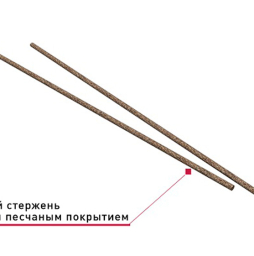 Гибкая связь-анкер Гален БПА-240-4-2П для кирпичной кладки в малоэтажном строительстве, 4*240 мм