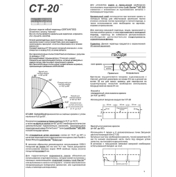 Инструкция по укладке гибкой черепицы CertainTeed CT 20