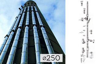 Дымоходная система Schiedel ICS 25 из нержавеющей стали D 250 мм