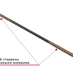 Гибкая связь-анкер Гален БПА-400-6-2П для кирпичных стен, 6*400 мм